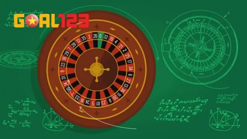 Đôi chút cơ bản về game Roulette